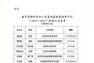 雷竞技app哪里下载截图3